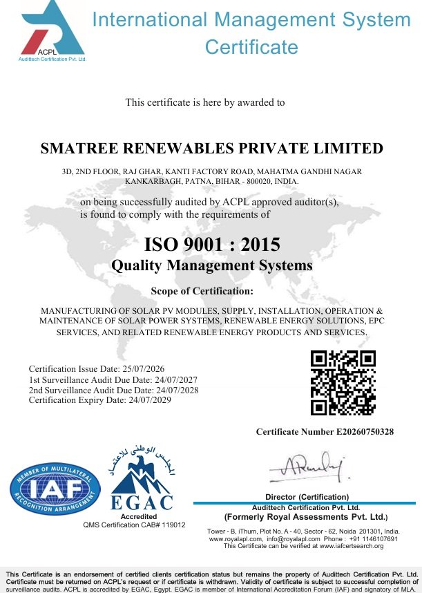 ISO 9001:2015 certification