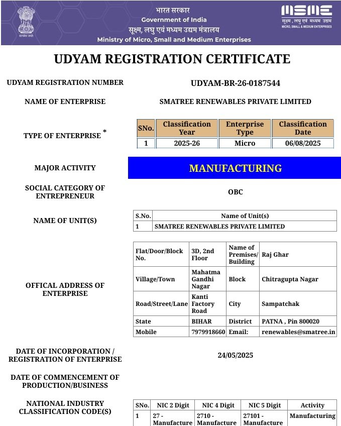 MSME certification